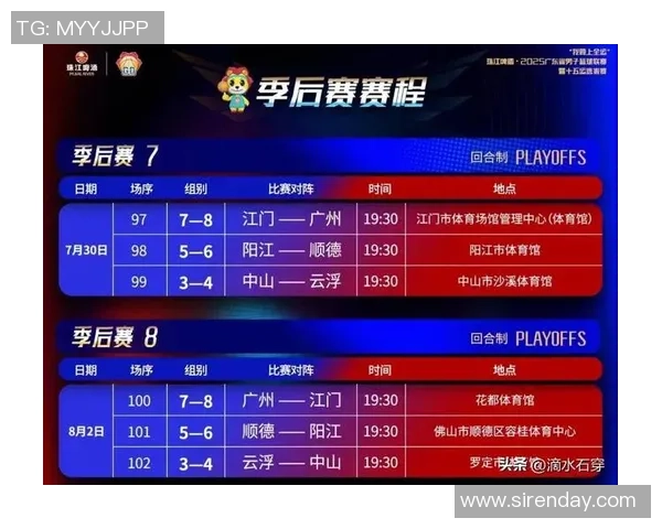 广州篮球队以76分稳居冠军赛积分榜首位争夺总冠军的希望在望