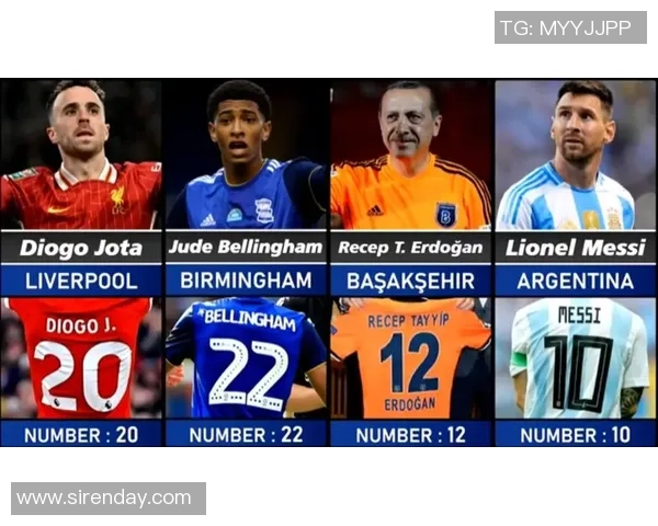 足球明星40号球衣背后的故事与传奇时刻揭秘 足球明星40号球衣背后的故事与传奇时刻揭秘