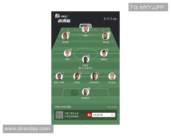 现役足球明星全名汇总及其在各大联赛中的表现分析