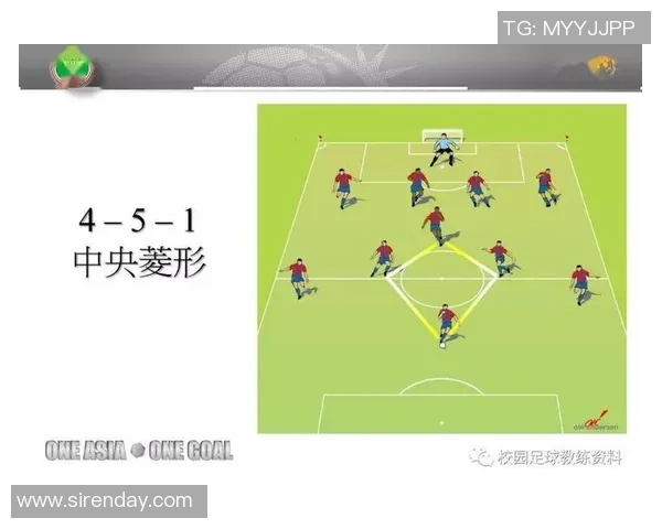 广州足球队灵活性分析与战术适应性研究探讨