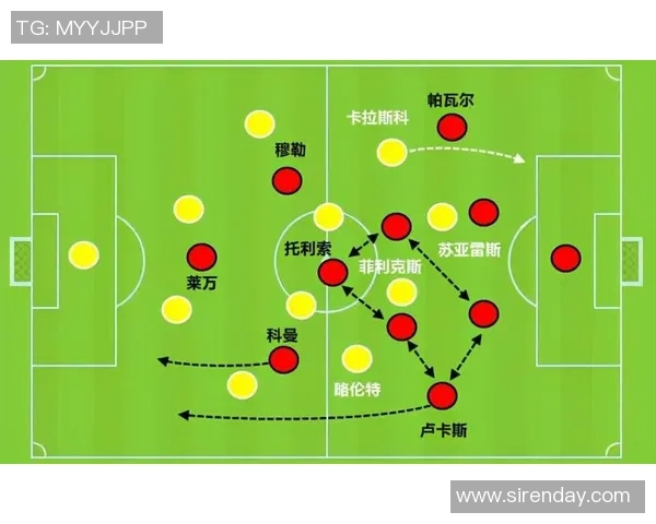成都篮球队与深圳篮球队赛后复盘分析比赛经验与战术调整探讨